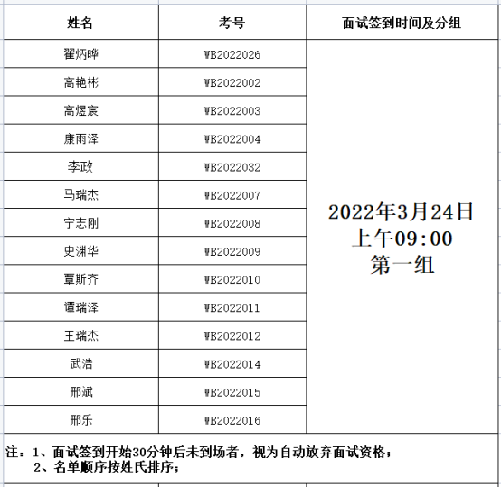 1648022304929012.png image.png