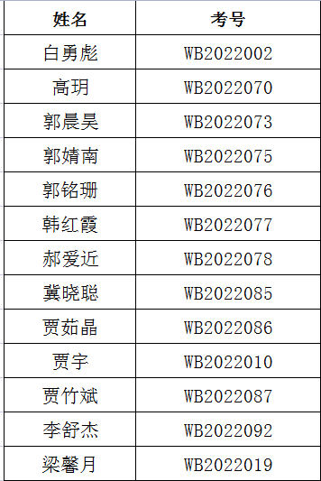 1658837321298761.png image.png