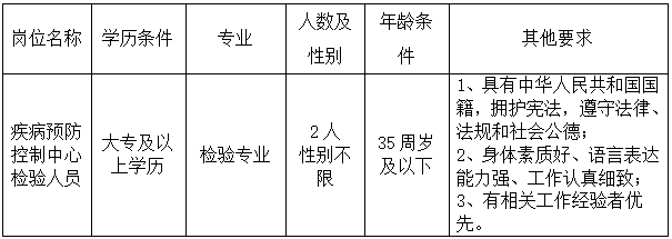 1681711544284329.png image.png